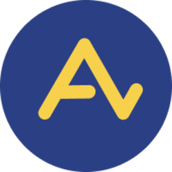 ACT logo