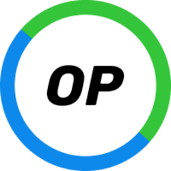 Exactly Optimism logo