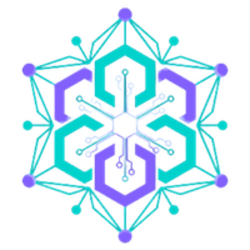 SIAI logo