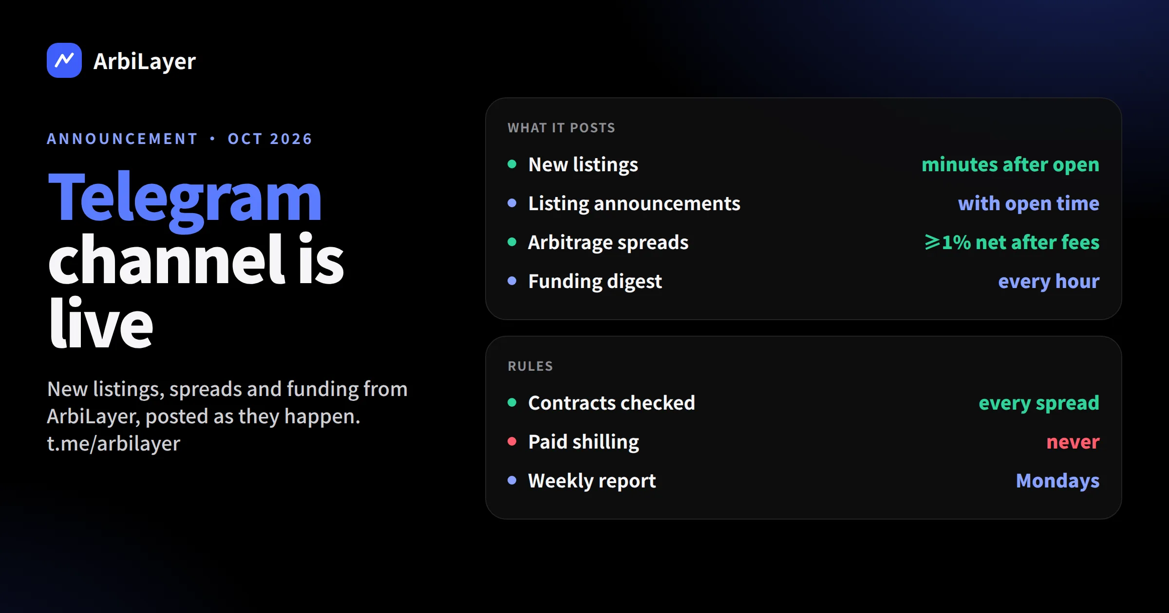 ArbiLayer Launches a Telegram Channel: Listings, Spreads and Funding in Real Time