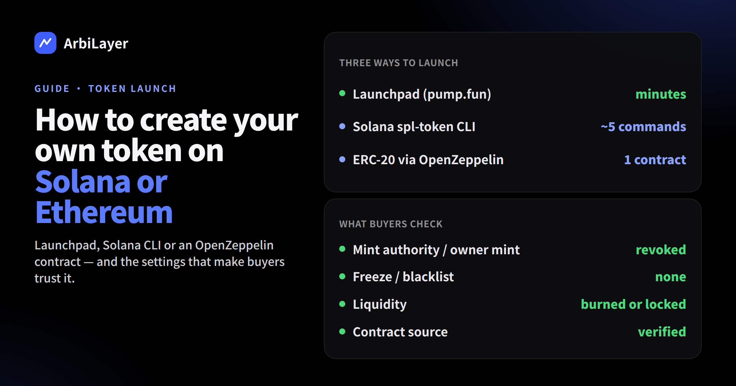 How to Create Your Own Token on Solana or Ethereum