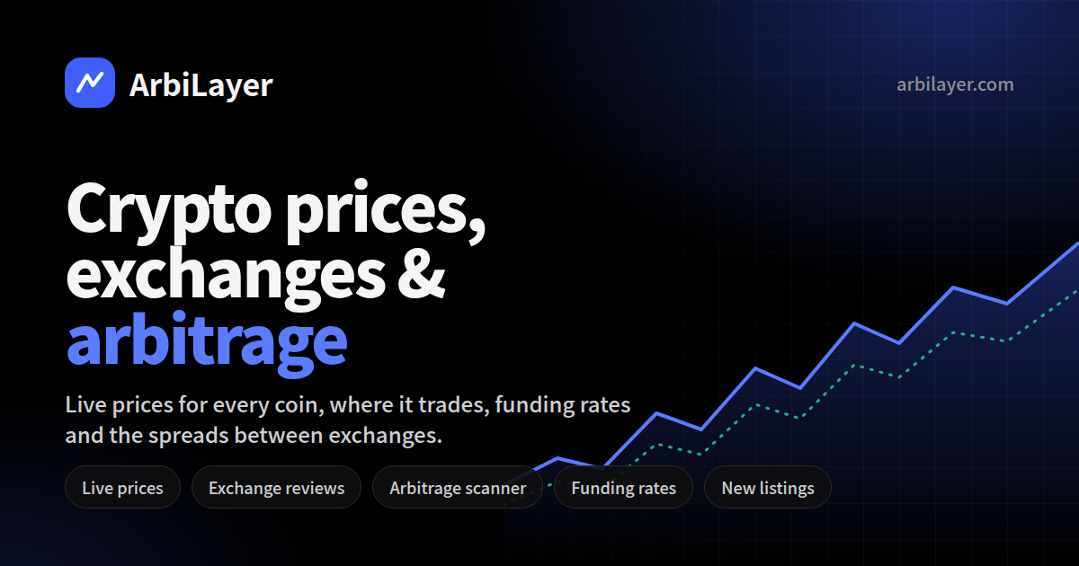 Spread Charts — Compare Any Two Exchanges | ArbiLayer